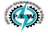 Priyantha Engineering Works